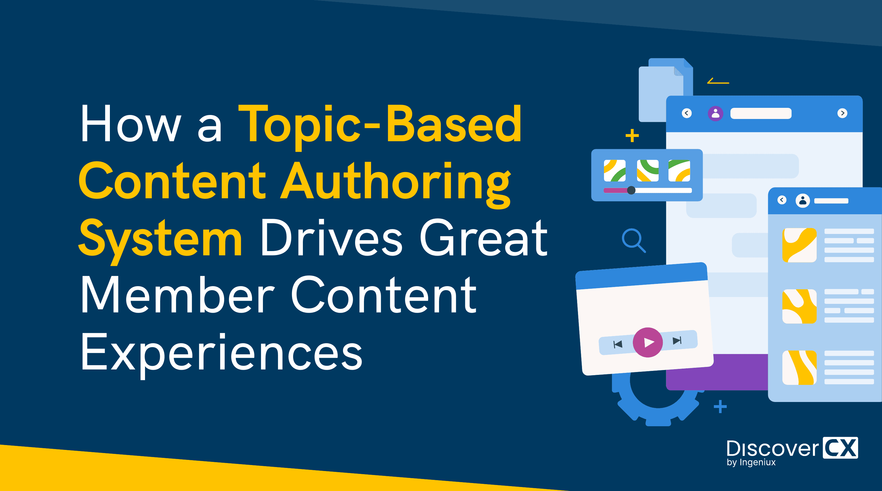 Topic-Based Authoring for Associations cover